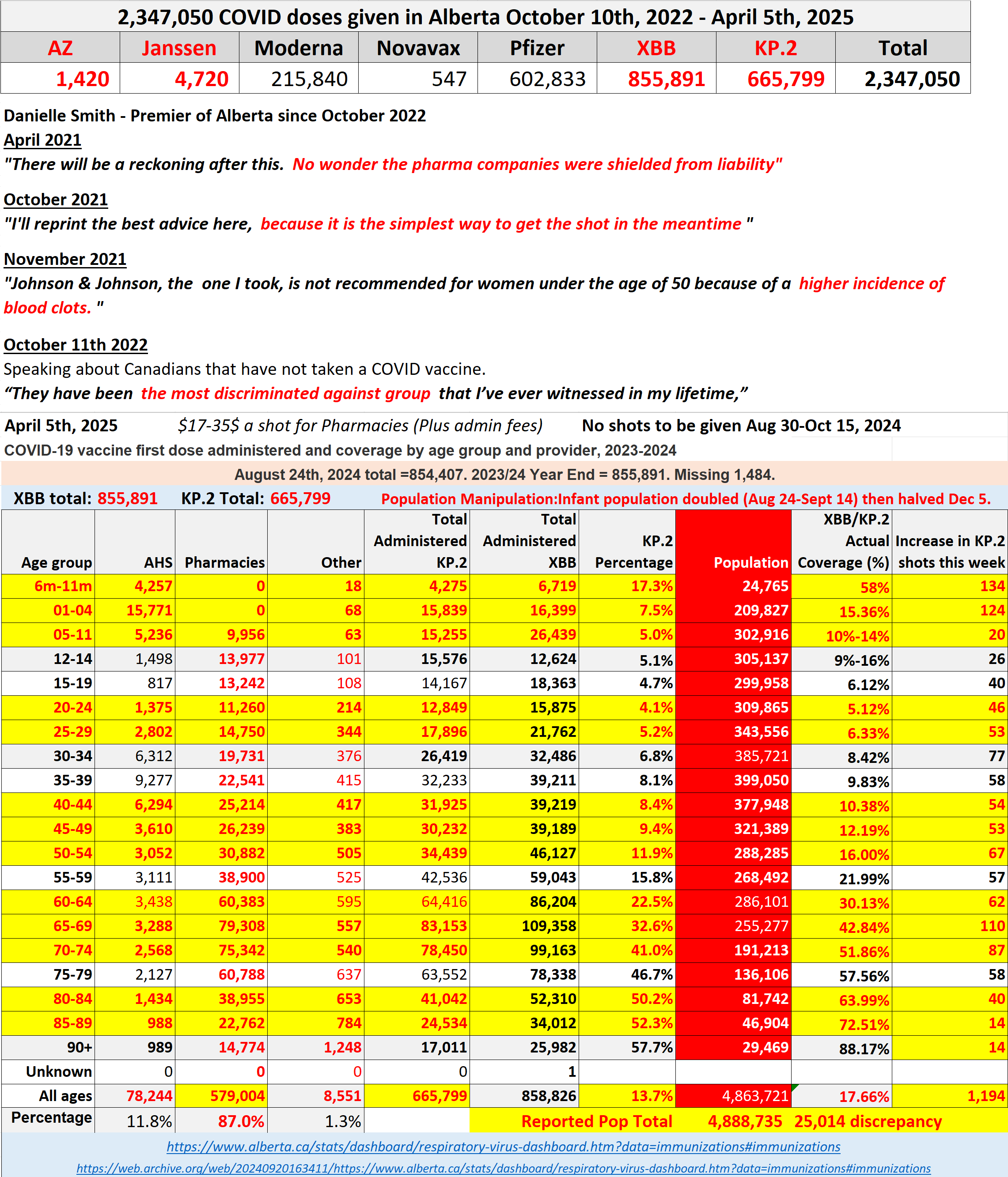 Apr525-VaxBreakdown-2.