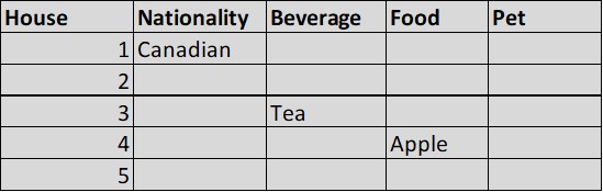 Attempt4_Table1