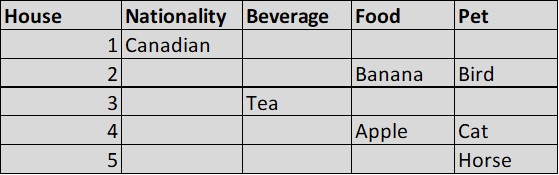 Attempt4_Table2