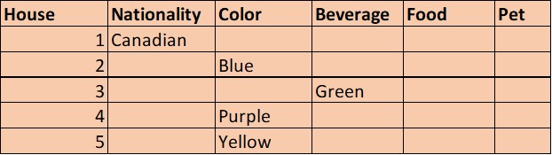 Attempt5_Table1