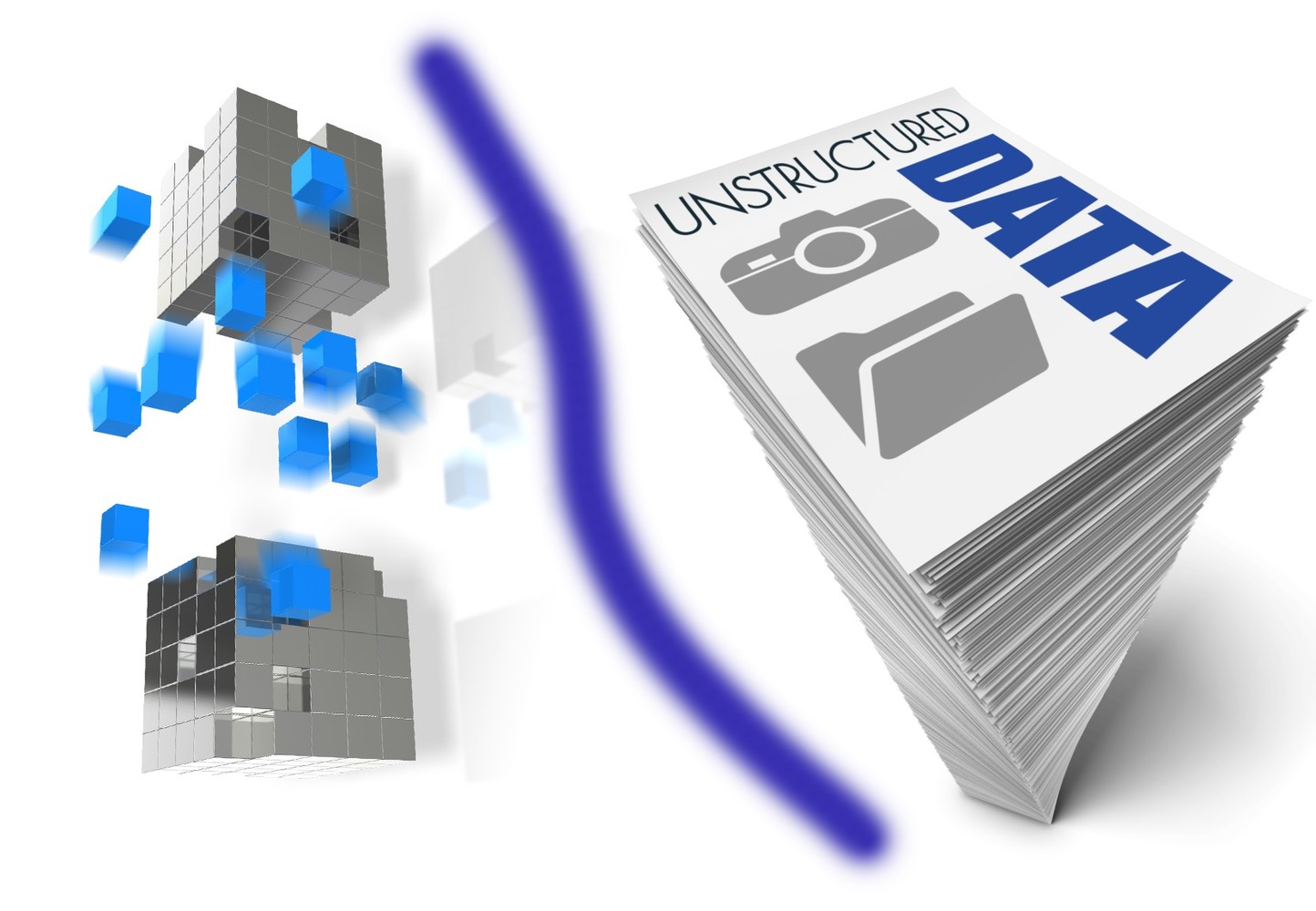 Structured/UnStructured.