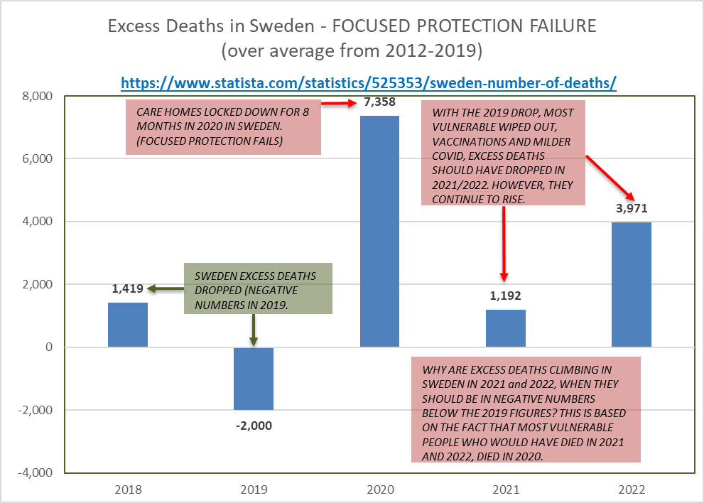 Sweden1.