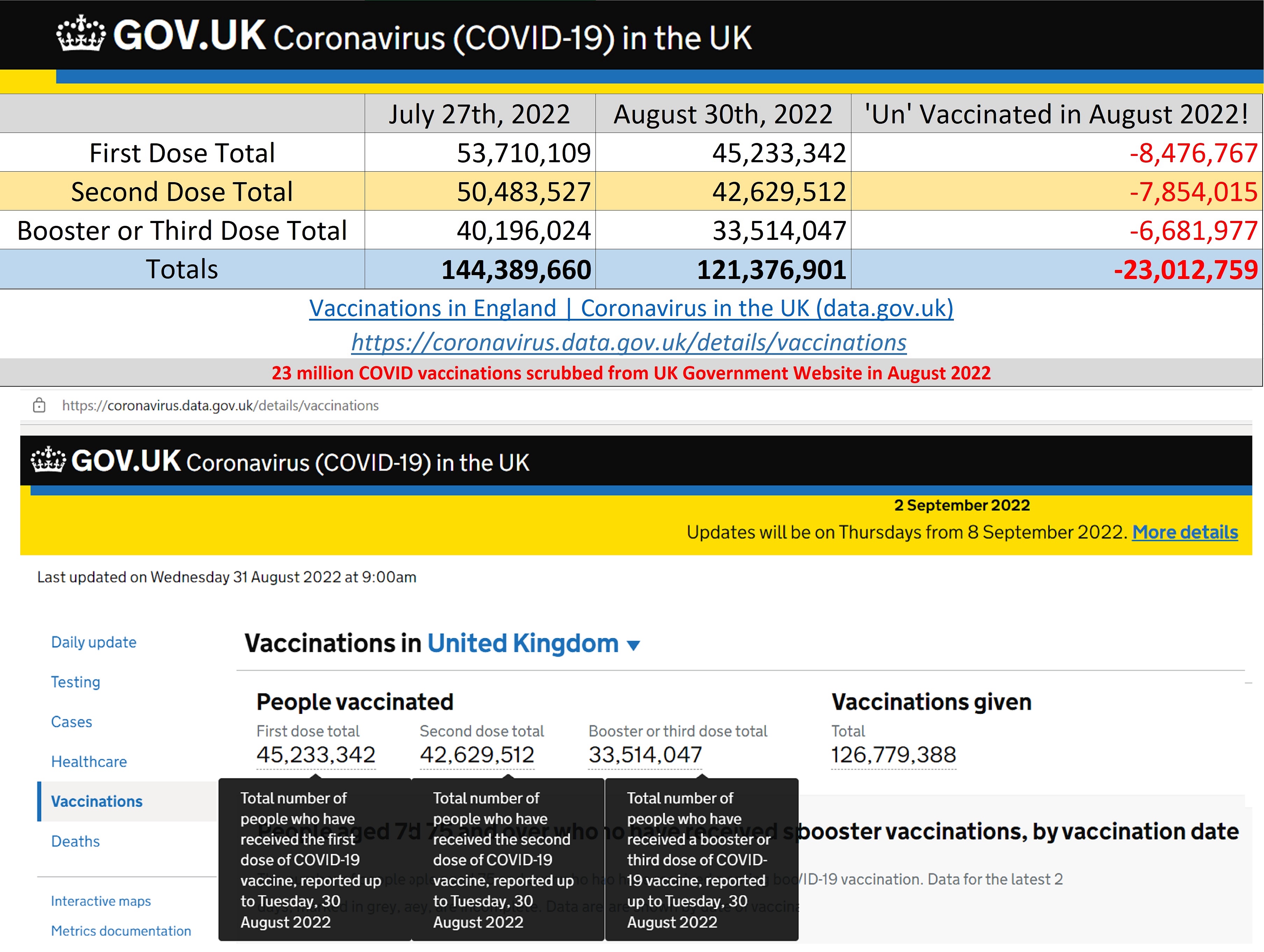 UKAugust2022.